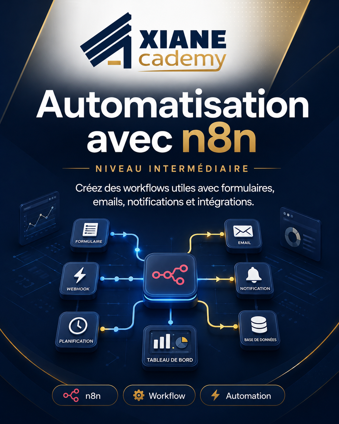 Visuel de la formation Automatisation avec n8n - niveau intermédiaire
