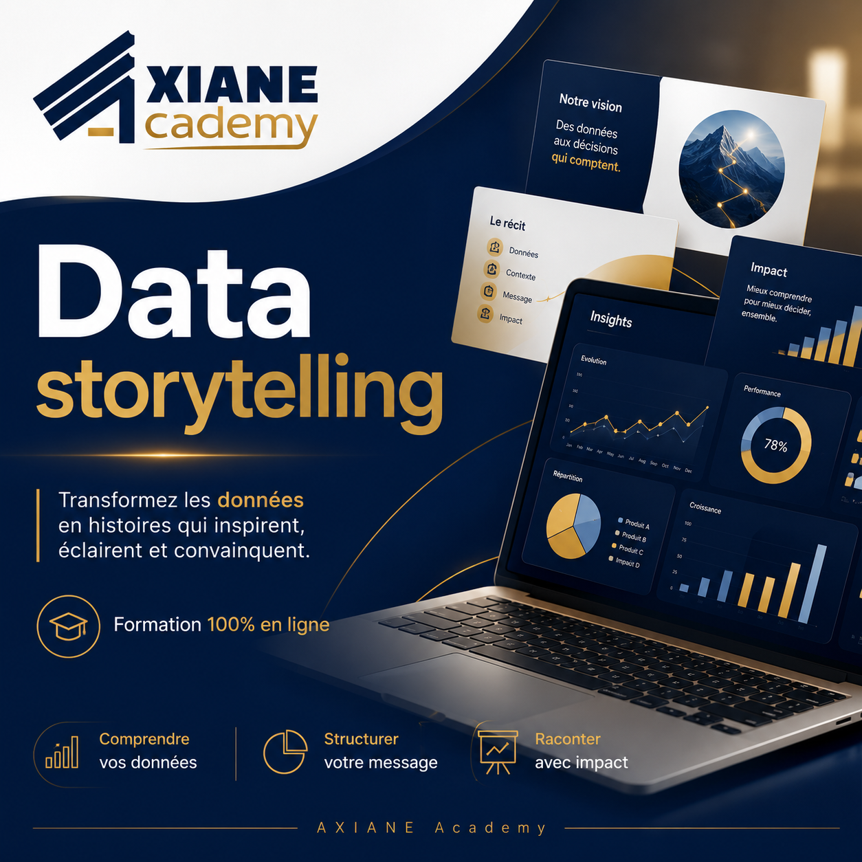 Visuel de la formation Data storytelling