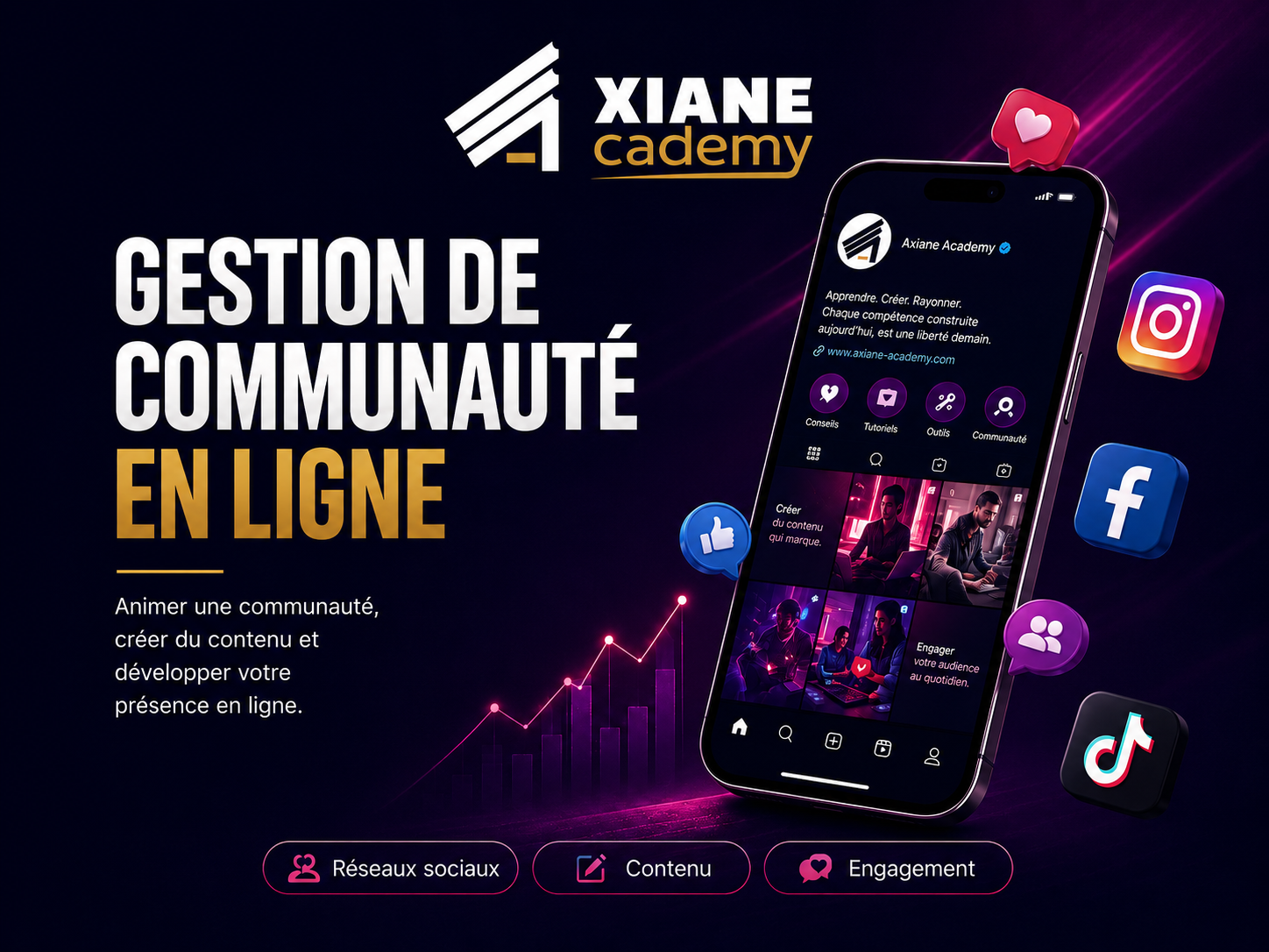 Visuel de la formation Gestion de communauté en ligne