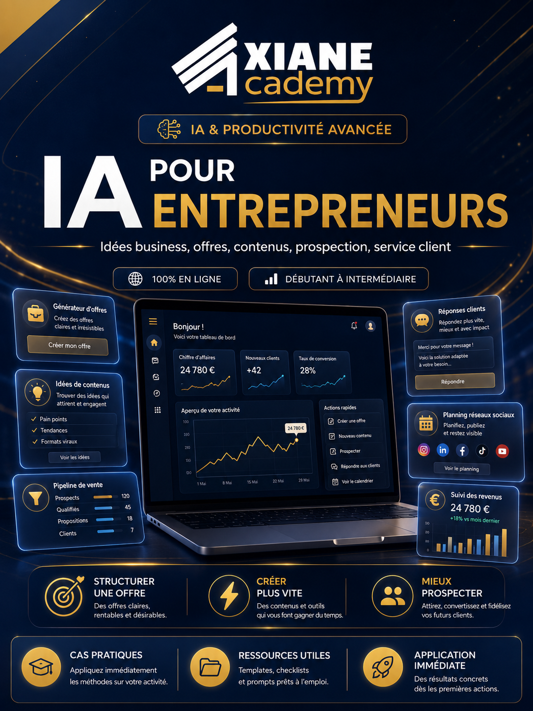 Visuel de la formation IA pour entrepreneurs