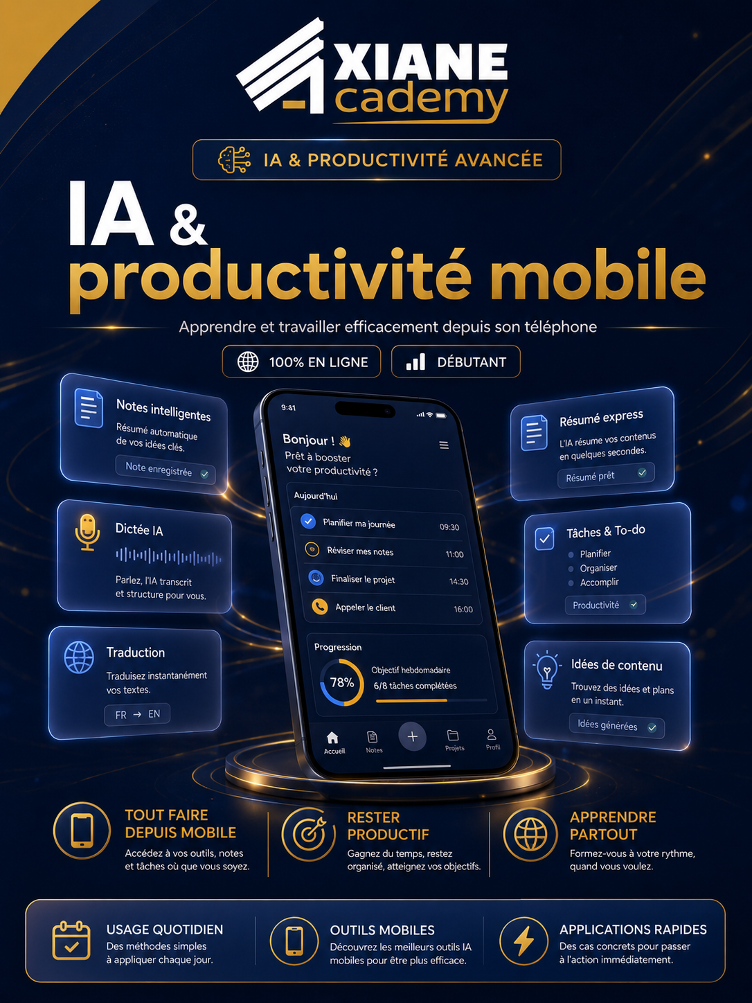 Visuel de la formation IA & productivité mobile