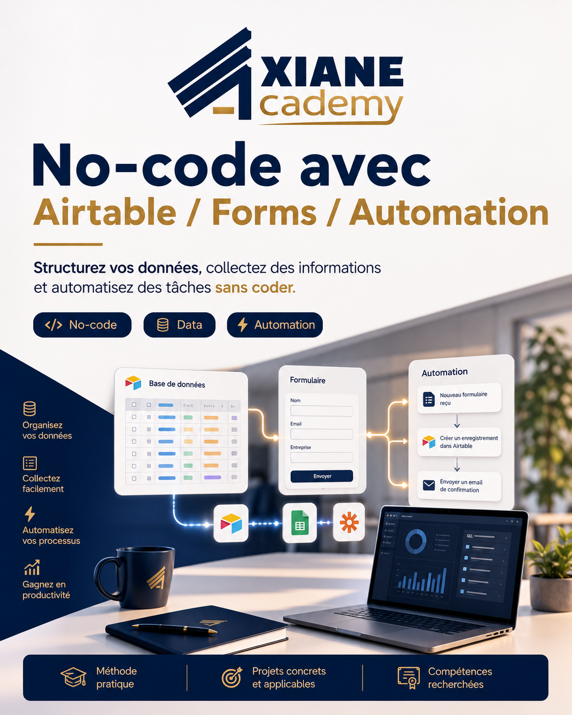 Visuel de la formation No-code avec Airtable / Forms / Automation