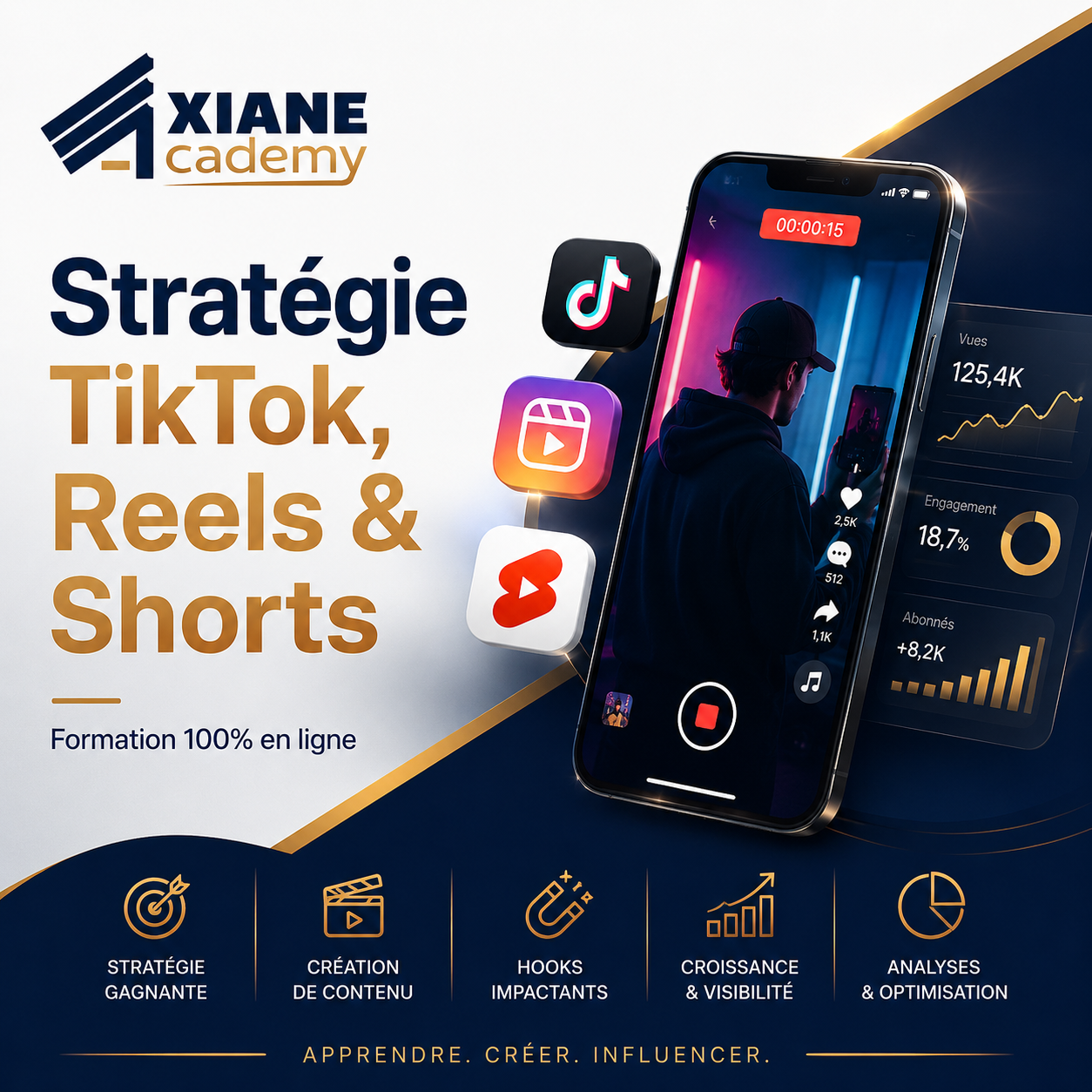 Visuel de la formation Stratégie TikTok / Reels / Shorts
