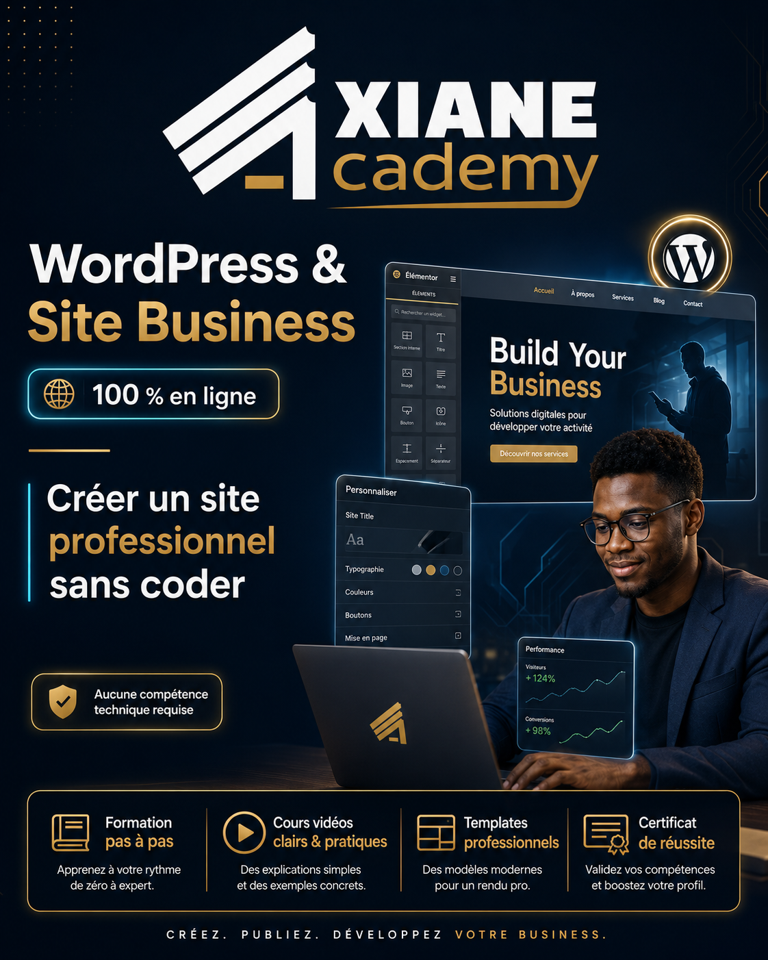 Visuel de la formation WordPress & Site Business