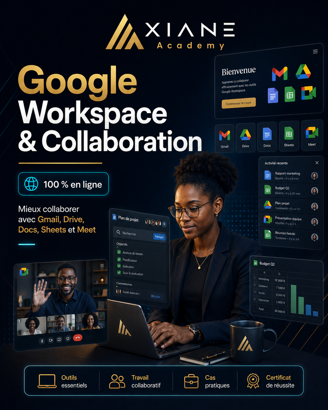 Visuel de la formation Google Workspace & Collaboration