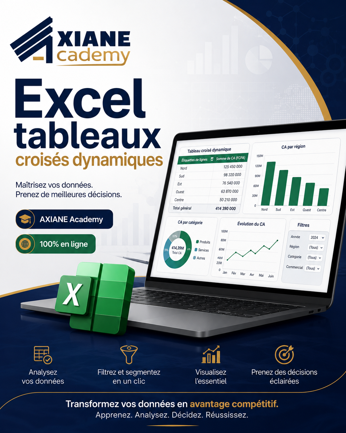 Visuel de la formation Excel tableaux croisés dynamiques