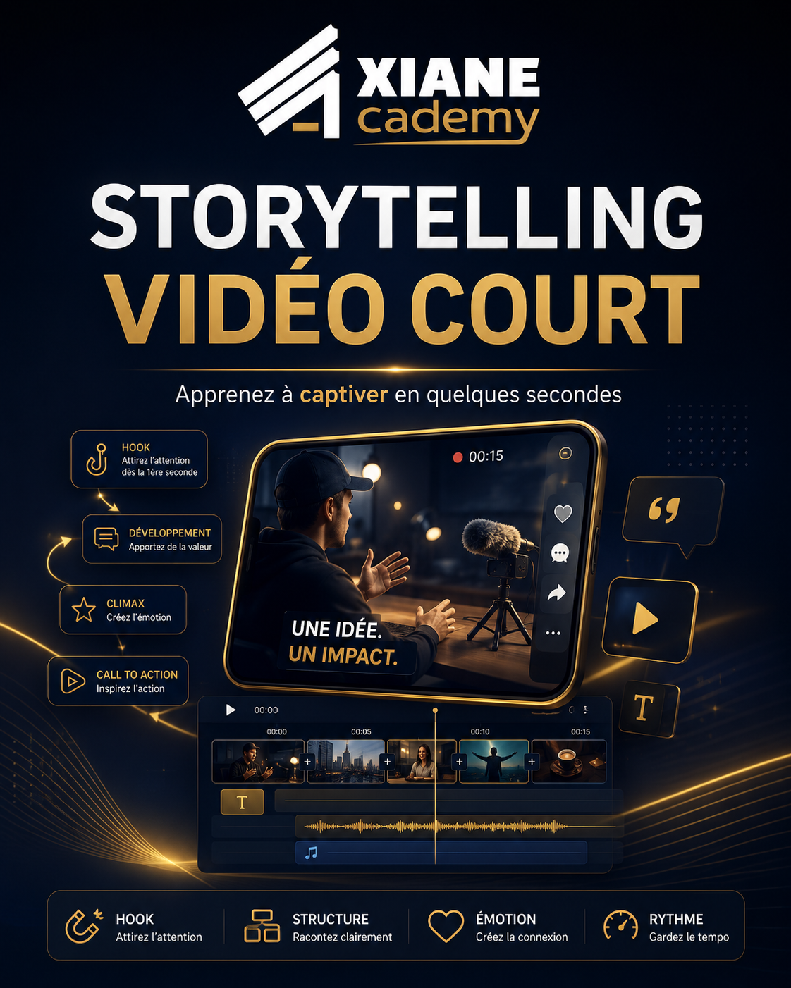 Visuel de la formation Storytelling vidéo court